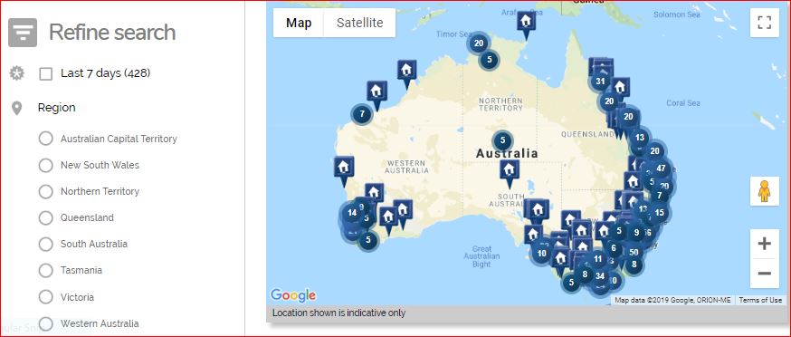 Aussie House Sitters Review Compare House Sitting