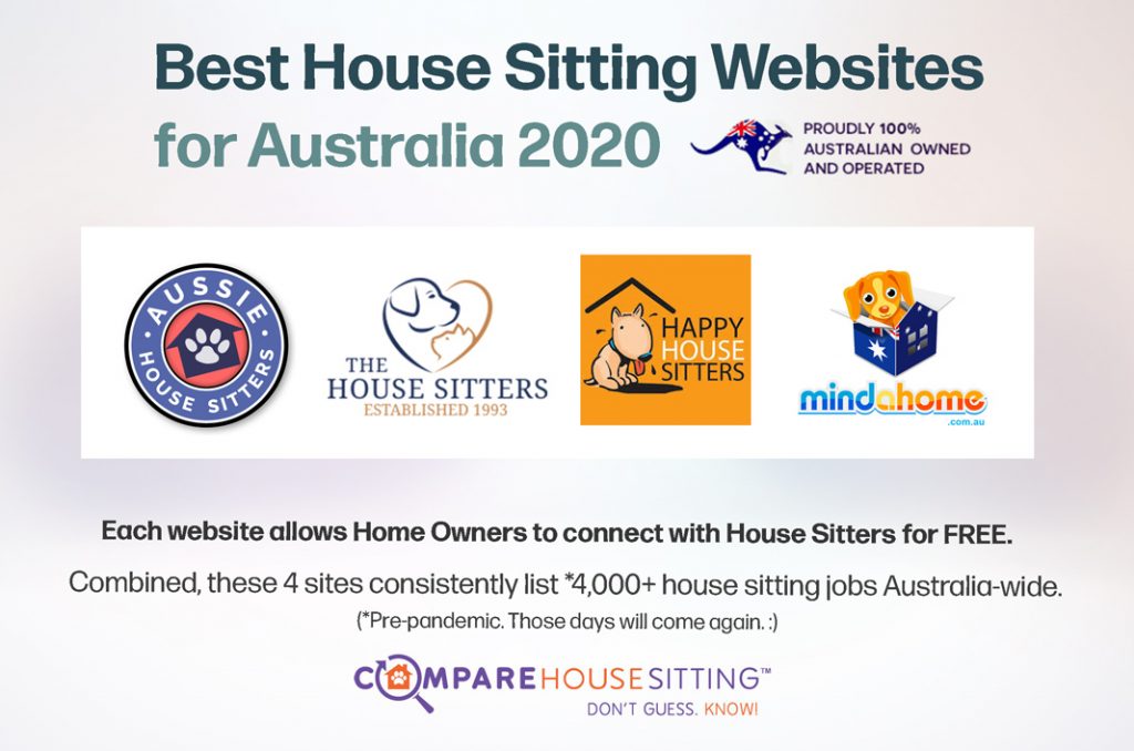 Best House Sitting Websites for Australia Compare House Sitting